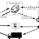 Image for article titled Amazon Wants to 3D Print Your Purchase in the Back of Its Delivery Van